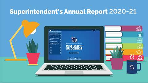 Annual Report blog image