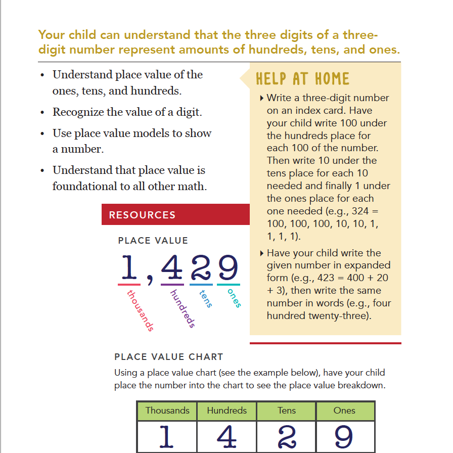 Second grade math activity