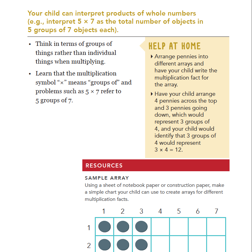 Third grade math activity