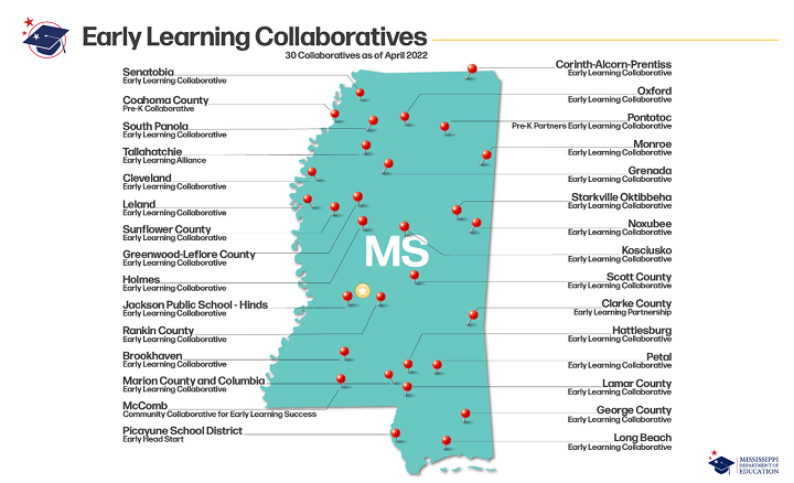 Early Learning Collaboratives