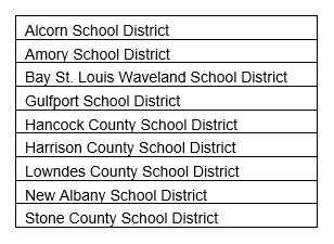 Nine districts earned an A for the first time in 2018-19